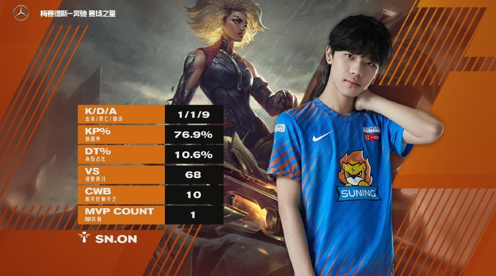 PG电子-Rookie赛事官方发布突破纪录新规，西班牙队争议不断！的简单介绍